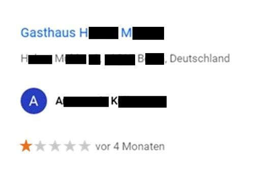 Google Bewertung Firma Urteil